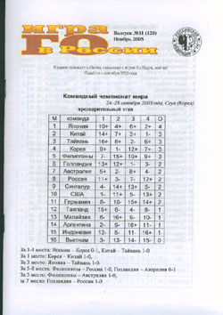 Игра Го в России №120 (11, 2005)